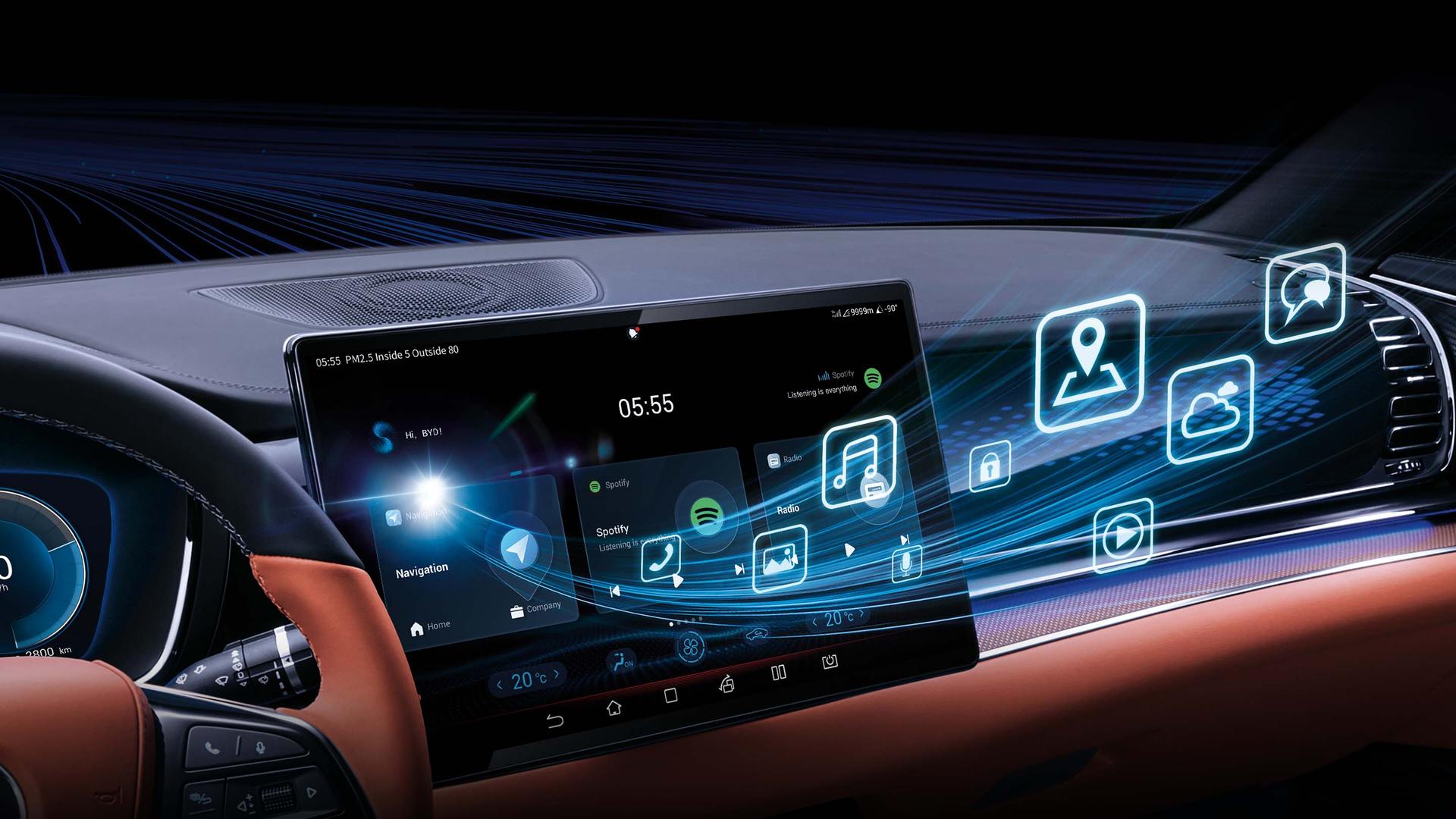 BYD GRUPO PREMIER ABOUT PAGE IMAGE Sistema de Conexión de Red Inteligente